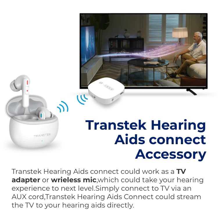 TRANSTEK  Wireless Bluetooth In ear Ear Smart 16 Channels Hearing Aids for the Deaf with Mild to Moderate Hearing Loss