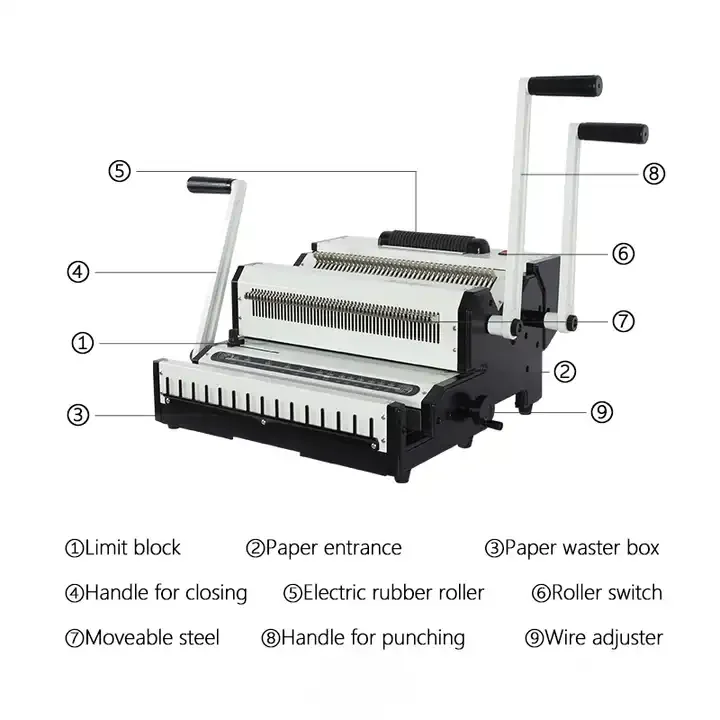SONTO SW2500A Coil And Wire 3 :1 Or Wire 2:1  Multi-functional  Double Loop Spiral Wire Binding Machine