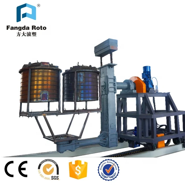 Fangda Roto Fully Automatic Shuttle Rotomolding Machine for sale
