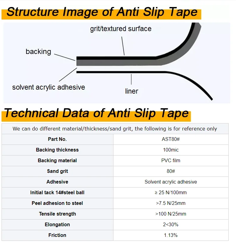 Heavy Duty Anti Slip Tape for Stairs Outdoor/Indoor Waterproof Grip Tape Safety Non Skid for Stair Steps