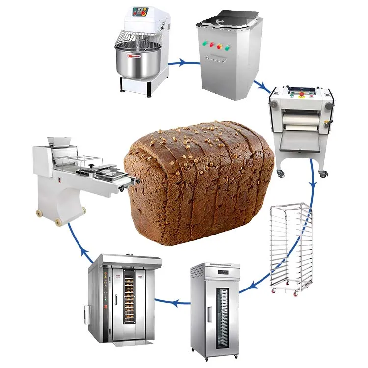 OCEAN Industrial Commercial Turkish Bread Manufacturing Machine Automatic Mini Bakery Bread Production Line