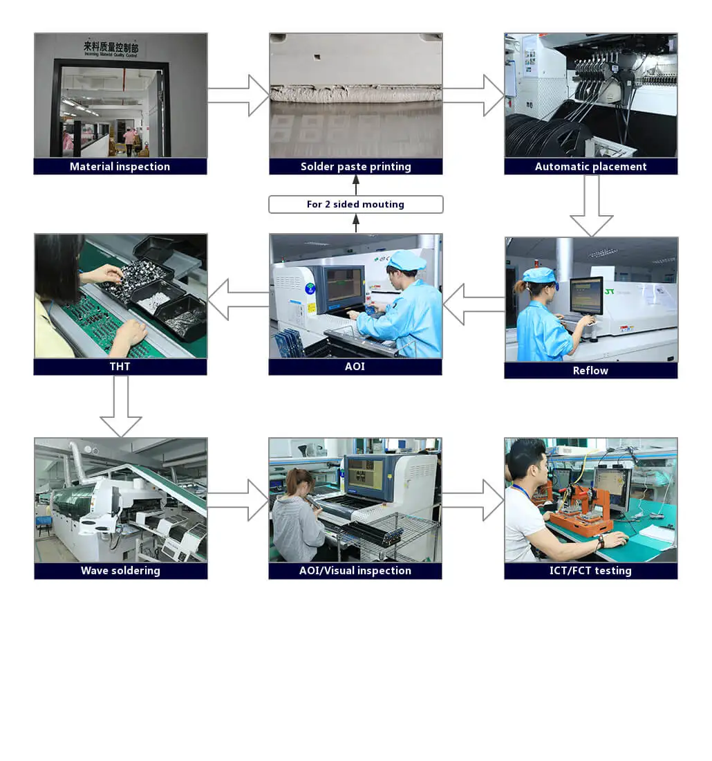 OEM and ODM Electronics Multilayer printed circuit board PCB and PCBA manufacturer in ShenZhen PCB Assembly