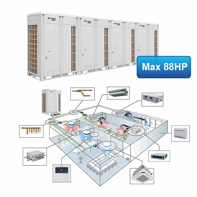 
Gree 22kW - 62kW Multi Split VRF/VRV System Central Air Conditioners for home villa office 