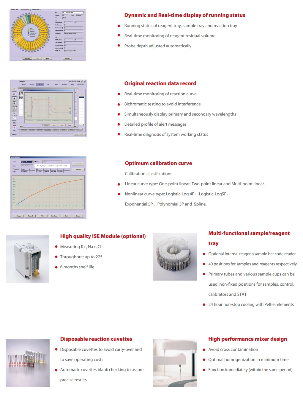 Mind-ray BS-200 Fully Automated Chemistry Analyzer Biochemical Analysis Machine 200 Tests Per Hour