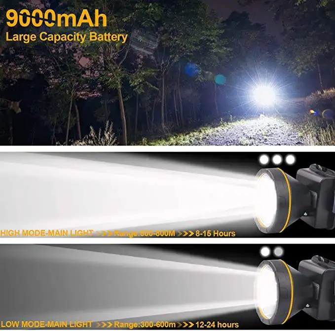 Lithium Electric Headlamp Farm Pick Multi-purpose Headlamp Market Led Strong Light Charging Waterproof Headlamp