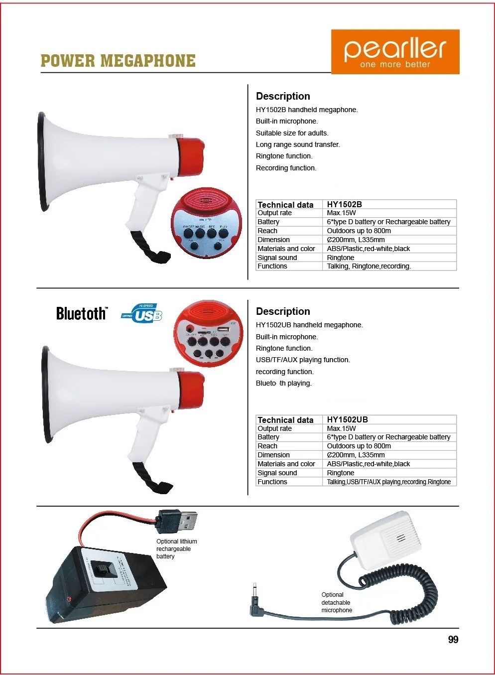 Spec HY1502B HY1502UB