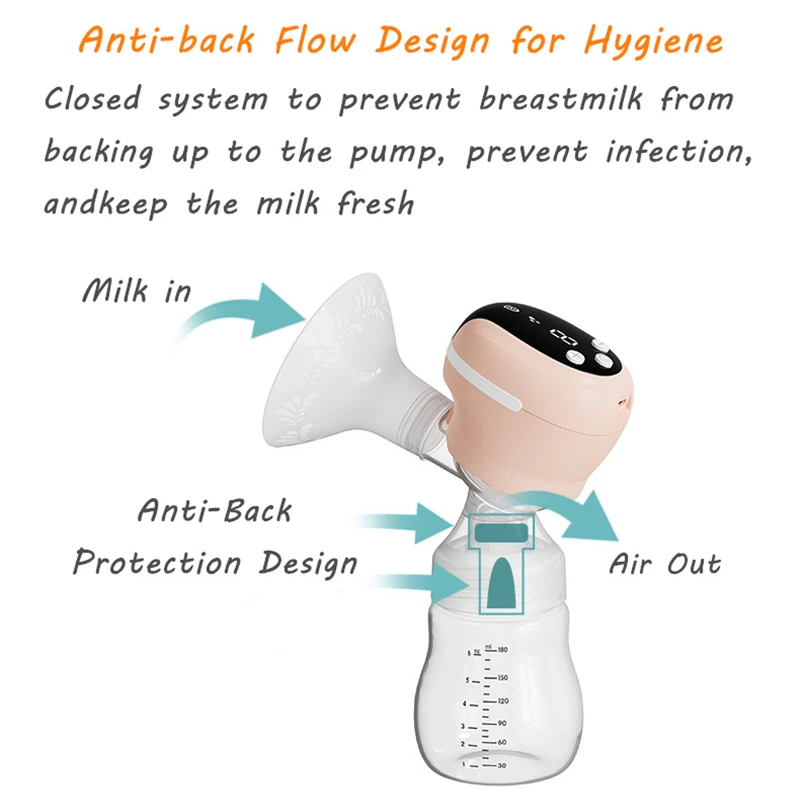 ABS и нетоксичный силикон, без БФА, пищевой силиконовый фланец для молокоотсоса