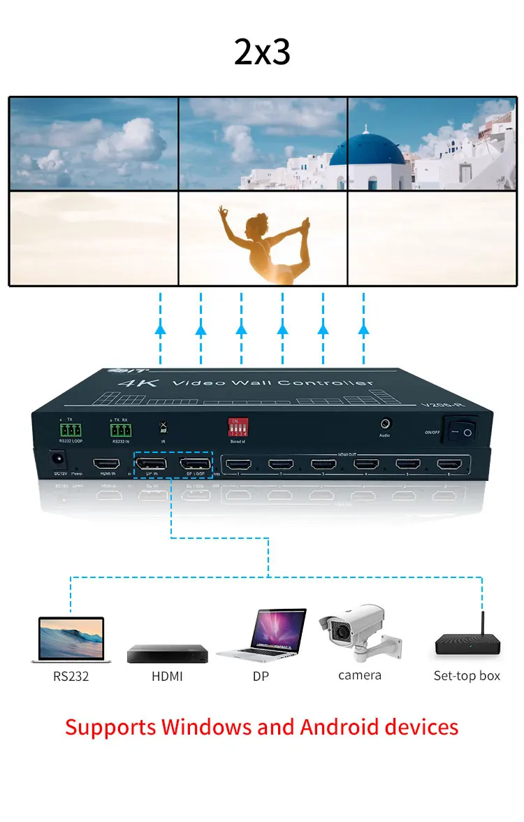 High Quality LCD wall 4k 2x3 2x2 video wall processor IR HDMI Video Wall Controller
