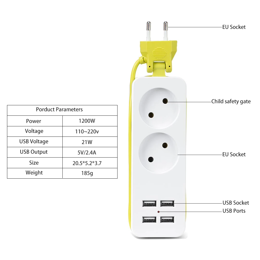 power strip