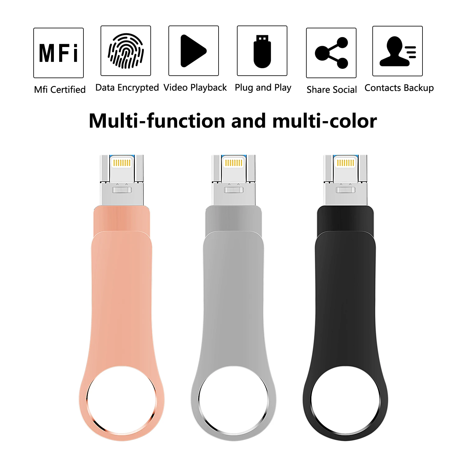USB 3.0 flash drive 1TB flash stick