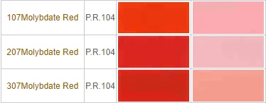 Factory Price 0719 Molybdenum Zinc Oxide CAS 13767-32-3 Good quality white powder