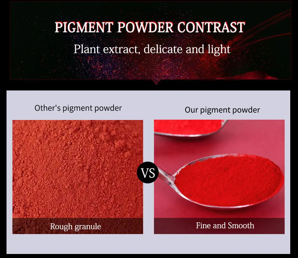 38-65 colors Pigment Powder Glaze Pigment Lipgloss Making Kit Long Lasting Lips Makeup  Diy Lip lipstick Gloss Material