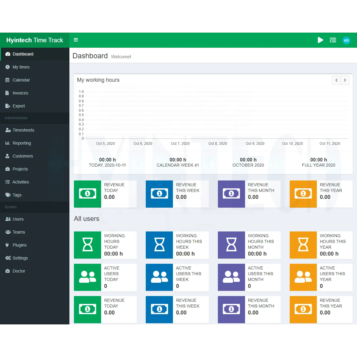 
Time Tracking | Project Management Software Development 