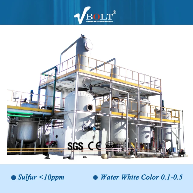 Патентное отходное моторное масло для дизельной дистилляционной машины, тяжелое масло, промышленная смазочная система для нефтепереработки