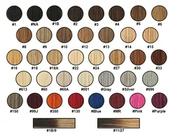 Buying from india high quality indian virgin human hair 18 clips seamless clip in hair extensions for thin hair