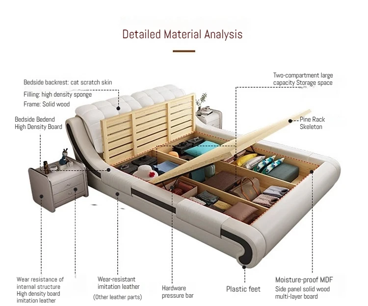 KEHUI Bedroom Bed Set Master Sheets Luxury King Large Room Furniture Wooden Light Full Minimalist Design 2024 Bedroom Bed