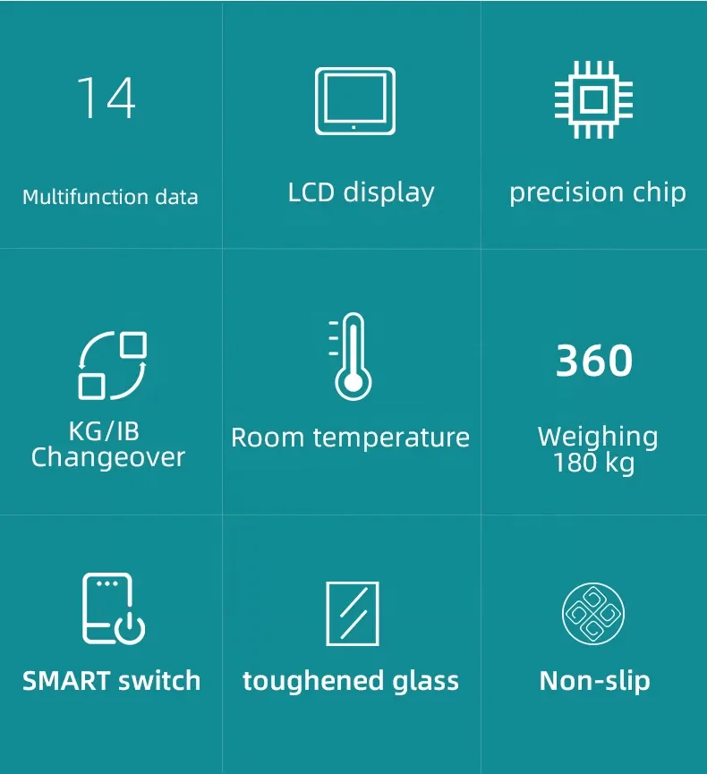 The biggest loser 180kg Smart household scale bathroom scale Digital Smart Body fat scale with app