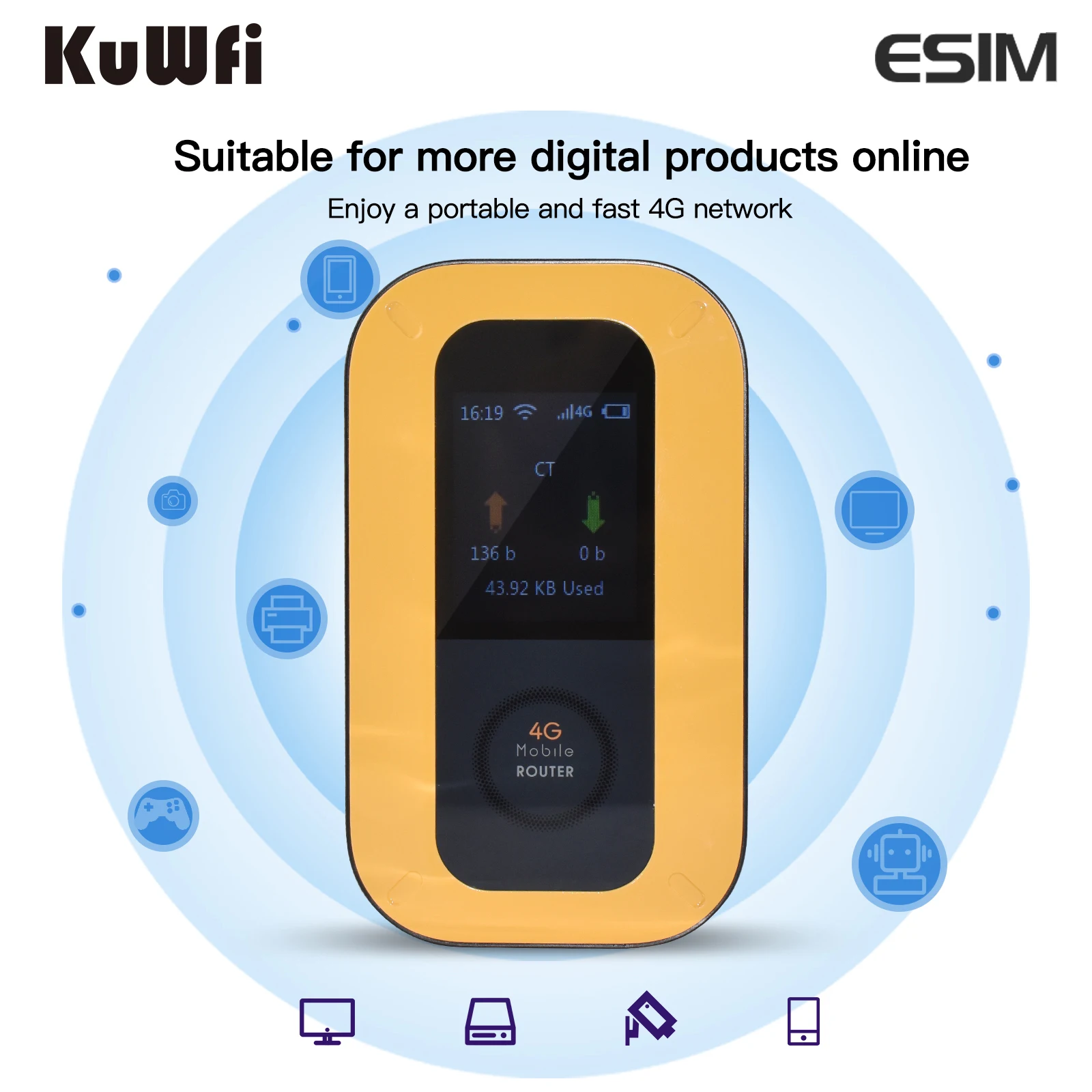 KuWFi dual sim 4g router 3000mAh battery unlock 4g modem wifi router 10 users eSim router for wifi hotspot