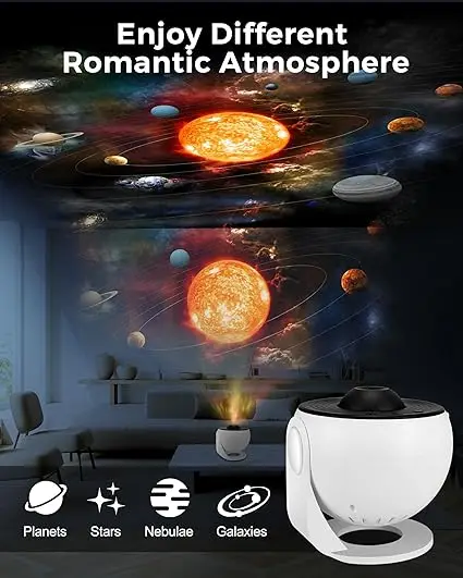 Planetarium Galaxy Projector Star Projector Light with Replaceable 13 Galaxy Discs,360 Rotation Night light for Kids Adults