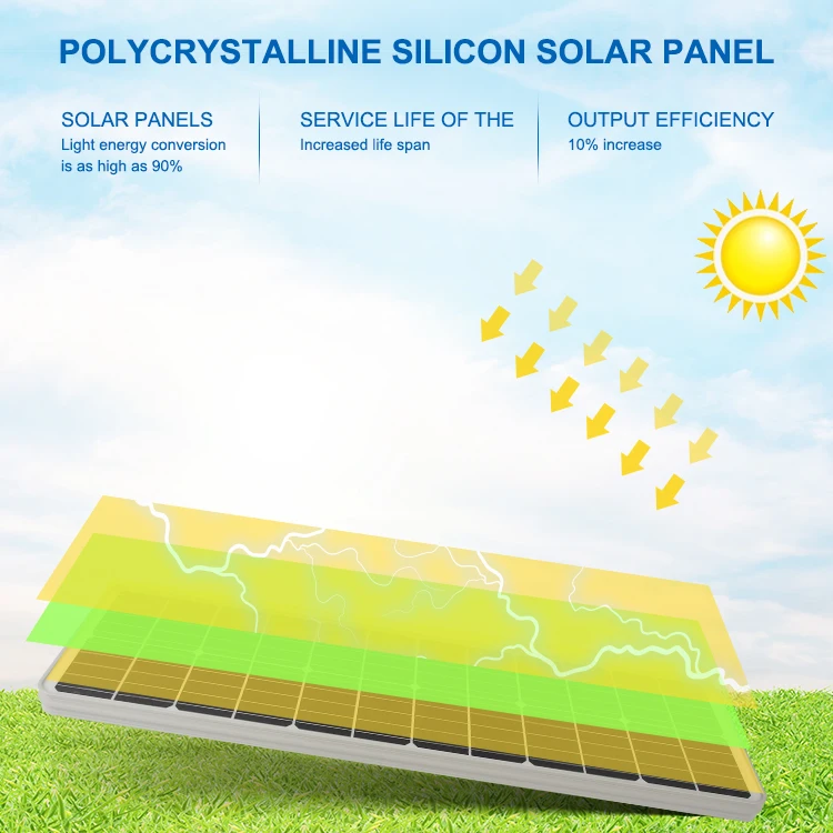 Высококачественный датчик времени алюминиевый наружный IP65 водонепроницаемый 40 Вт 60 80 100 Солнечный светодиодный уличный фонарь