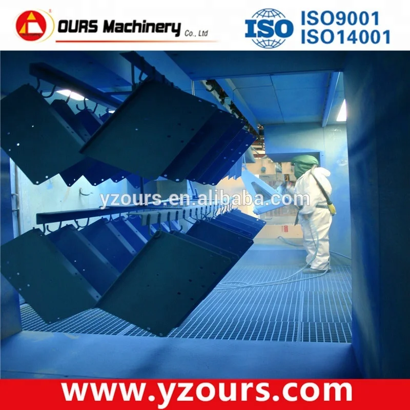 High Efficiency Manual Powder Coating Line for Metal Surface Treatment