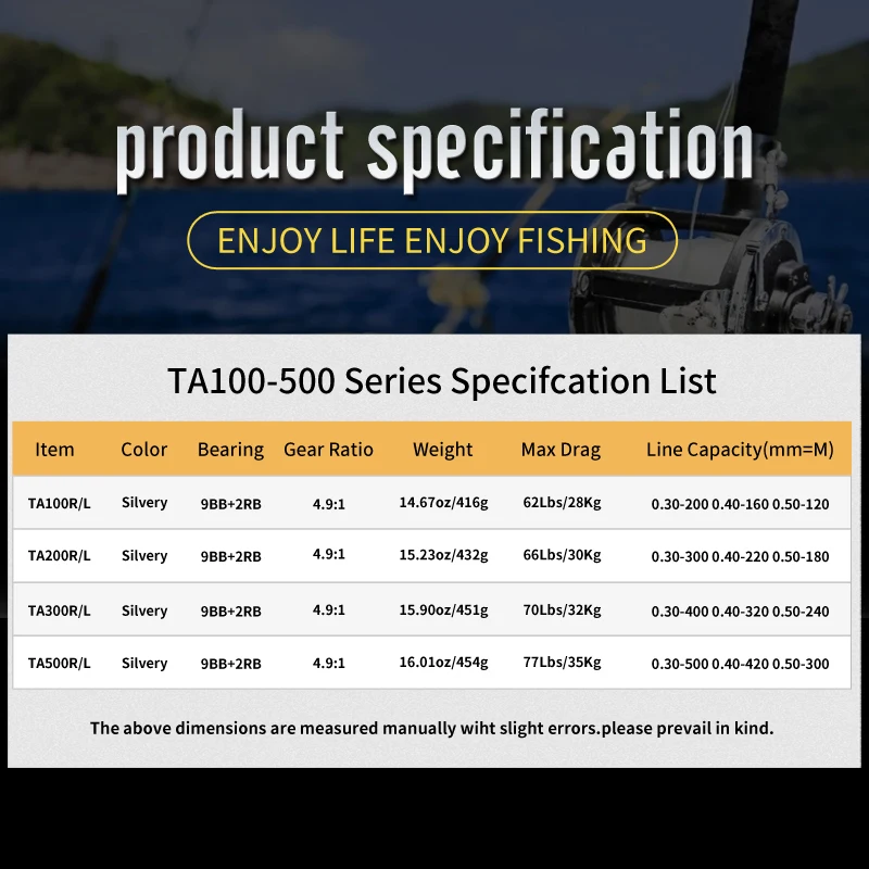 Cheap price fishing reel Pesca 9BB+2BB 6.3:1 reel jigging master offshore Boat overhead jigging reel