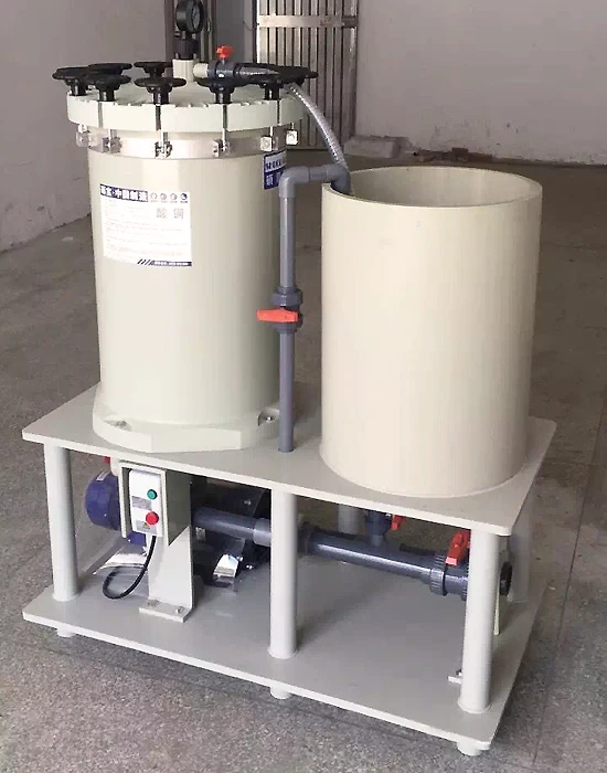 New Technique Wholesale JEC High Efficiency Electroplating Industry PP material Chrome Chemical Plating Filter