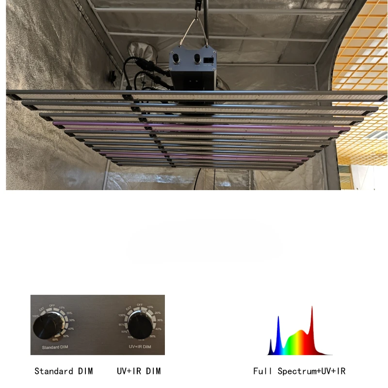 Foldable Greenhouse LED Grow Light Full Spectrum UV IR Professional Indoor hydroponics growing system 1060w Bar Growing Lamp