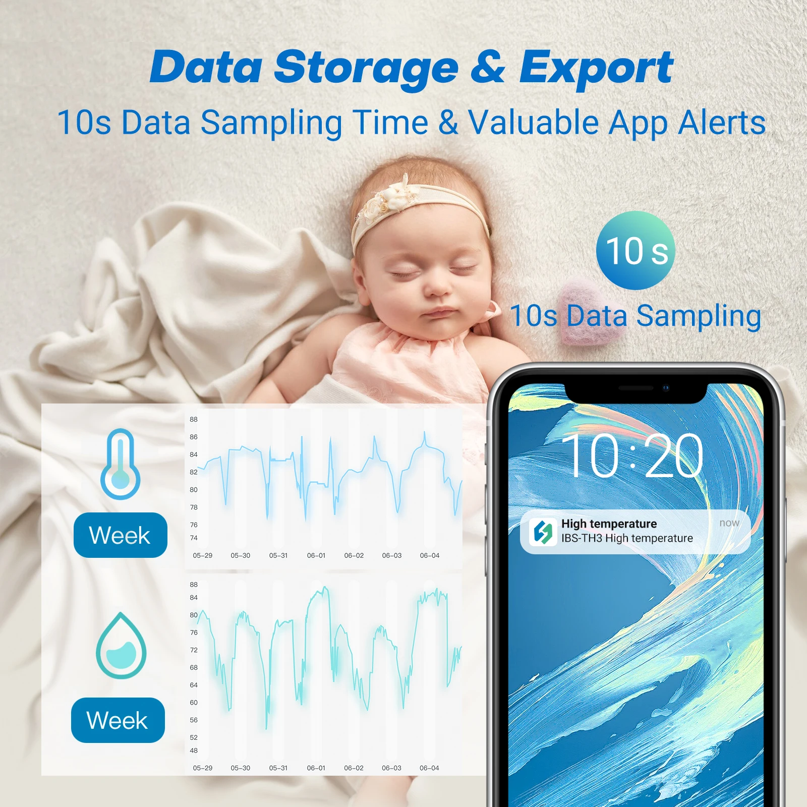 INKBIRD IBS-TH3 WiFi Data Logger Wireless Hygrothermometer for Humidity and Temperature Record with APP