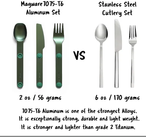 Portable & Reusable Travel Flatware Magnetic tableware Camping Utensils Set