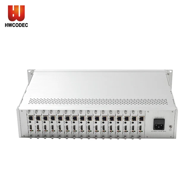 H2160 16 Channels 1080P RTMP HDMI HEVC H.265 IPTV HD Live Broadcasting Streaming Video Encoder Hardware