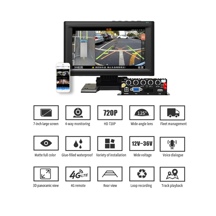 Android 9.0 Truck DVR Camera 4 Channels GPS Navigation WiFi BT Video Recorder Monitor