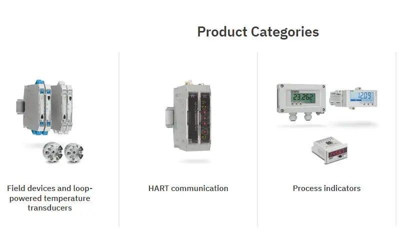 Foxboro SRI983-BIDMEDZN Electro-Pneumatic Positioner