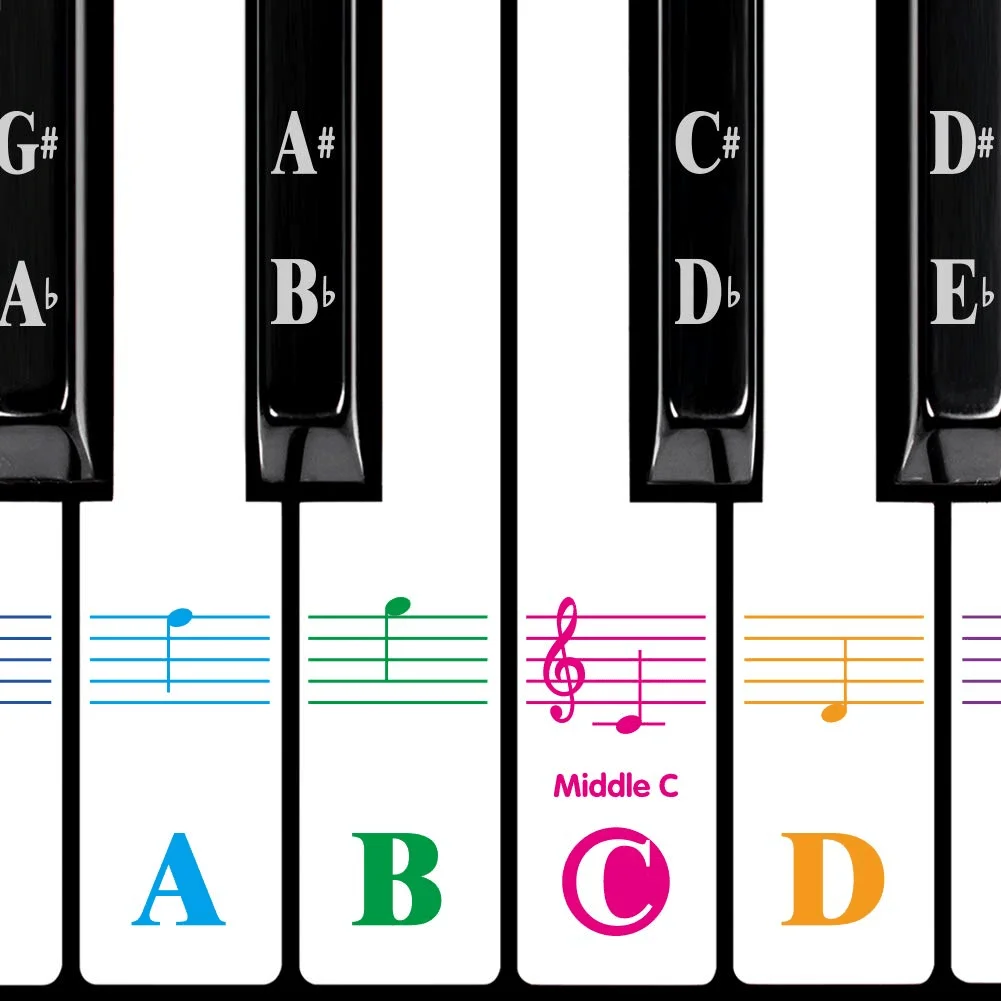 
Custom Logo Piano Keyboard Stickers for 37/49/54/61/88 Keys Removable Piano Key Stickers for Beginners Kids 