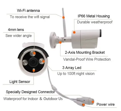Trending Products Amazon 2020 1080P Cctv Security Ip Camera Wireless Camera Kit Cctv System 4Ch Nvr Wifi Nvr Kit