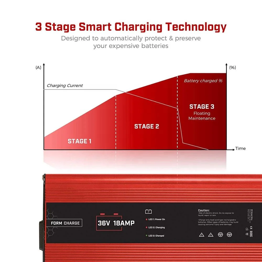 48v 15a battery charger for lifepo4 lithium li-ion lead acid battery for golf cart electric bike rickshaw scooter forklift