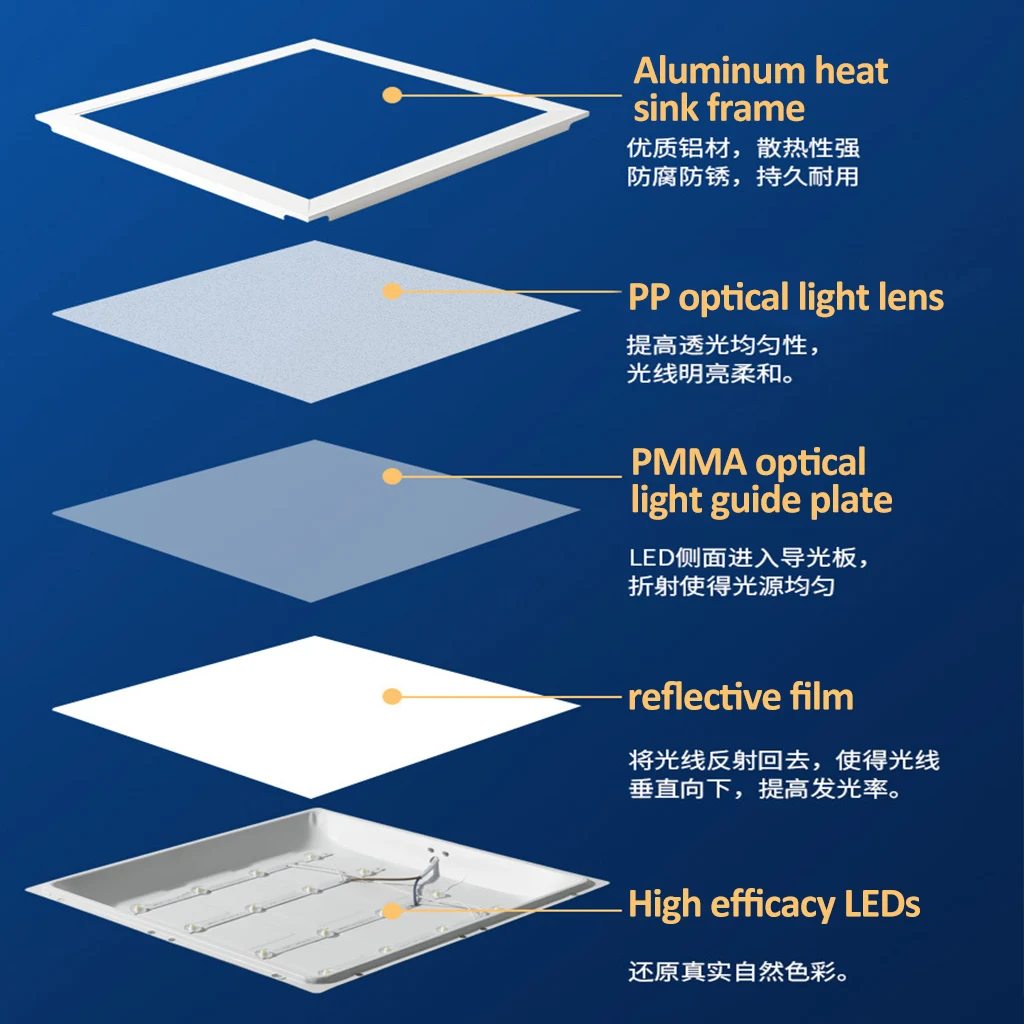 Led Panel 595*595 595*595mm 600x600mm 600x600 Led Ceiling Lamp 6500k 220v Aluminum Industrial Luminous 80 Office Building 50000