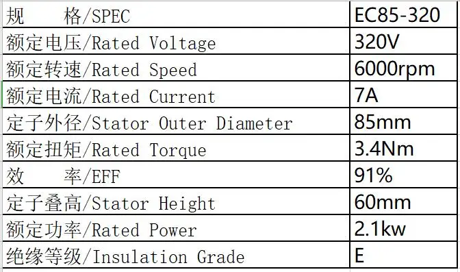 
PMSM Motors For Air Conditioning Compressors 
