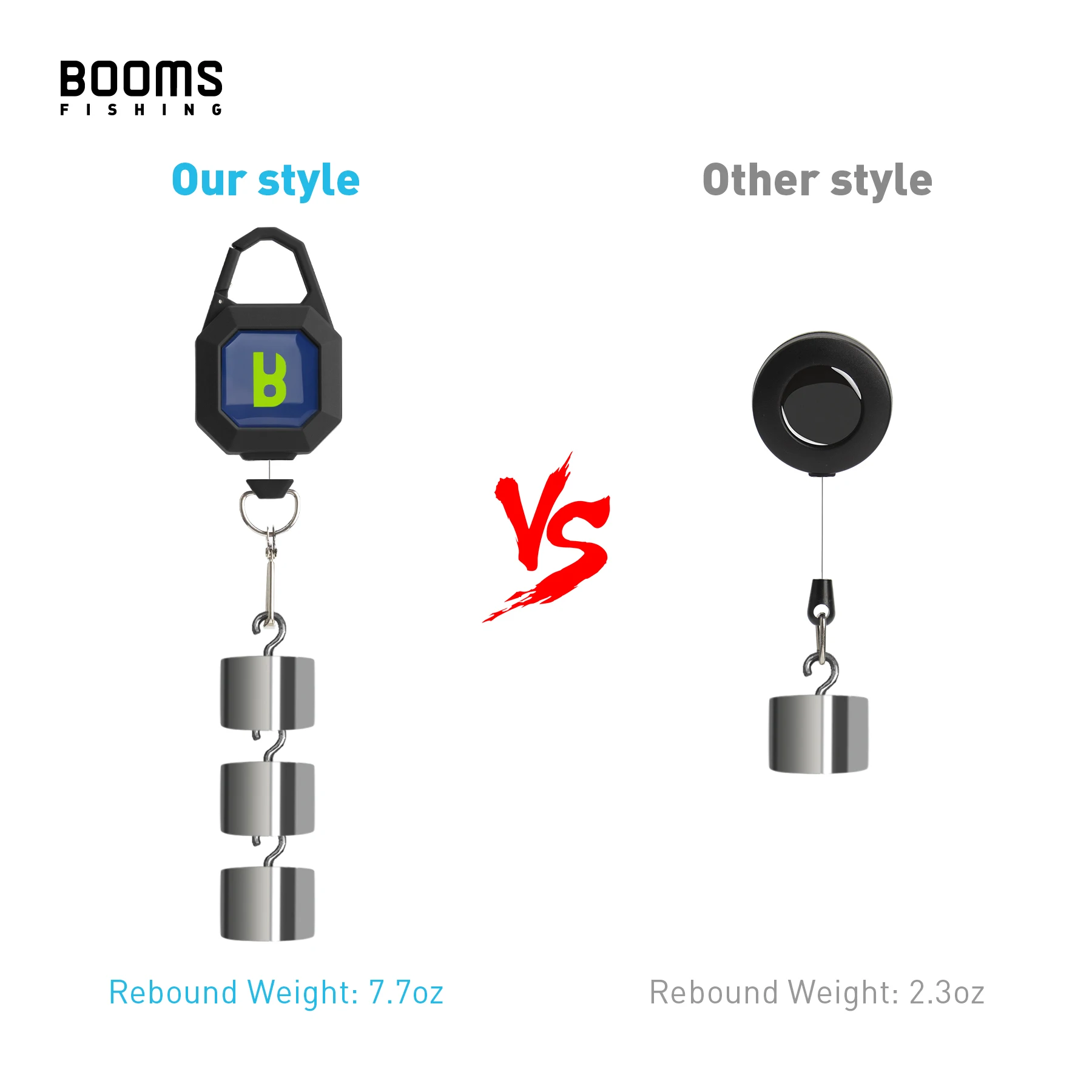 RG4 Heavy Duty Locking Retractable Gear Tether Key Reel Retractable Keychain ID Badge Holder with 27.5in Steel Retractable Cord