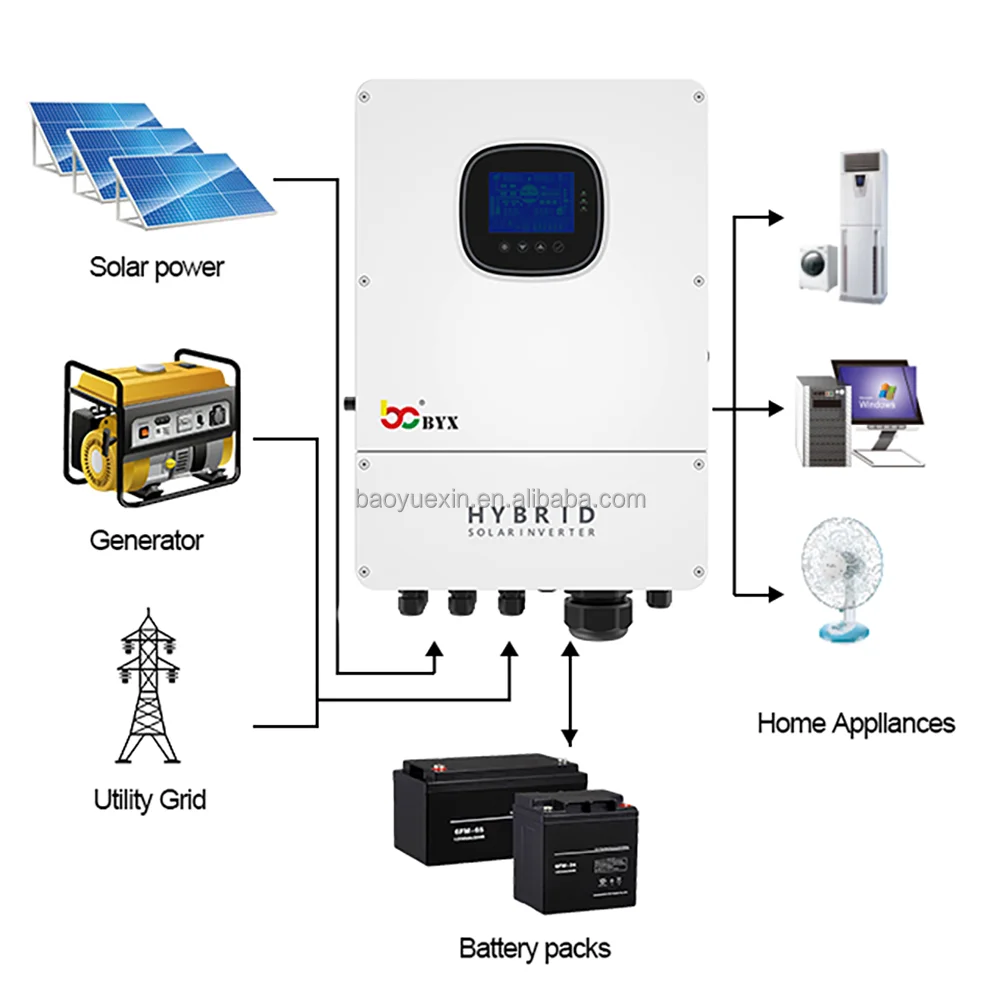 5Kva 5.5kw 10Kw 48В гибридный солнечный инвертор Mppt 5KVA 5 кВт Гибридный 12 В 220 чистый синусоидальный