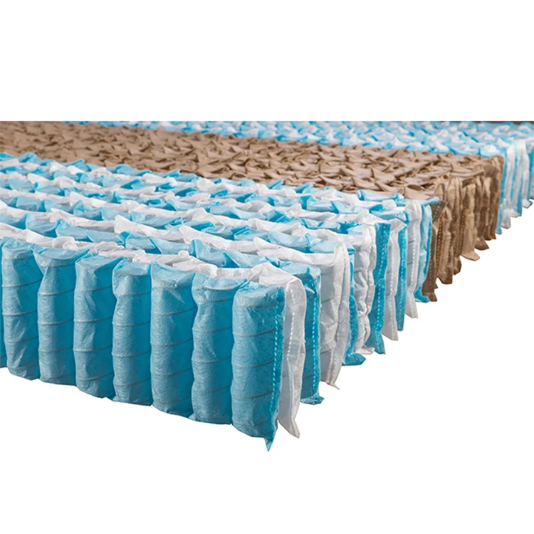 Roll Packed Independent Coil Pocket Spring Unit Hotel King Size Pocket Spring For Mattress Bed