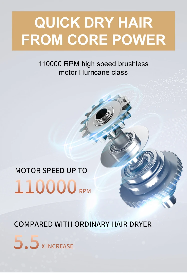 Professional Negative ion BLDC High Speed Salon equipment Hair Blow Styler Brushless Set Small Travel Super Hair Dryer with Comb