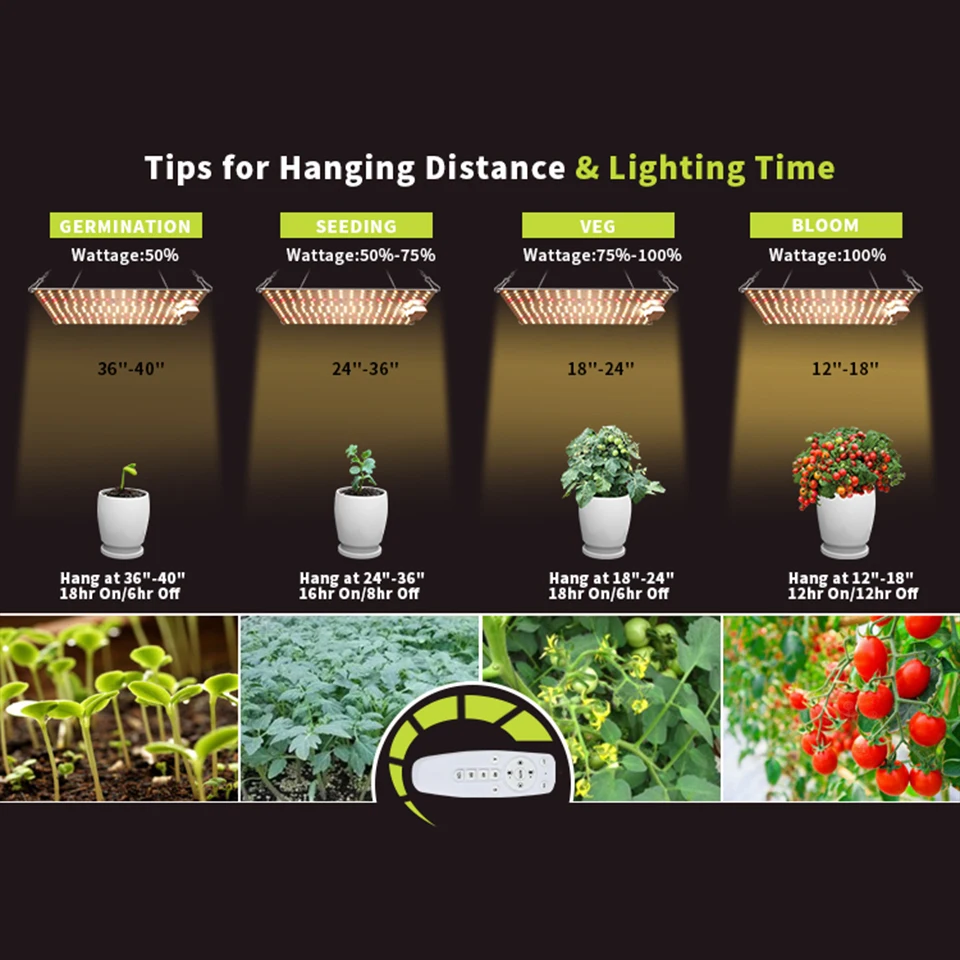 New Remote Control Led Ir Uv Red Led Pcb Board Kits Samsung Lm301h Lm301b Plant Lamp Mix Full Spectrum Led Grow Light