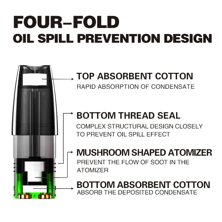 
2021 More Flavors Taste Better Copolyesters Filter Tube Cigarette 