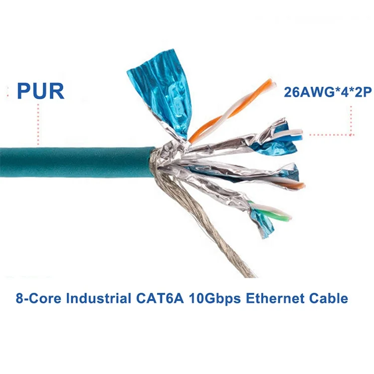 Profinet Bus Cable Shielded SFTP Multi-strand Industrial Ethernet Twisted Pair Highly Flexible Drag Chain Server Network Cable