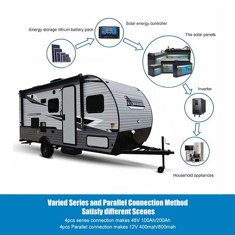 OEM 12V 18V 24V 36V 48V 60V 72V 10Ah 20Ah 30Ah 45Ah 50Ah 60Ah Rechargeable 18650 Li ion Li-ion Lifepo4 Lithium Battery Pack