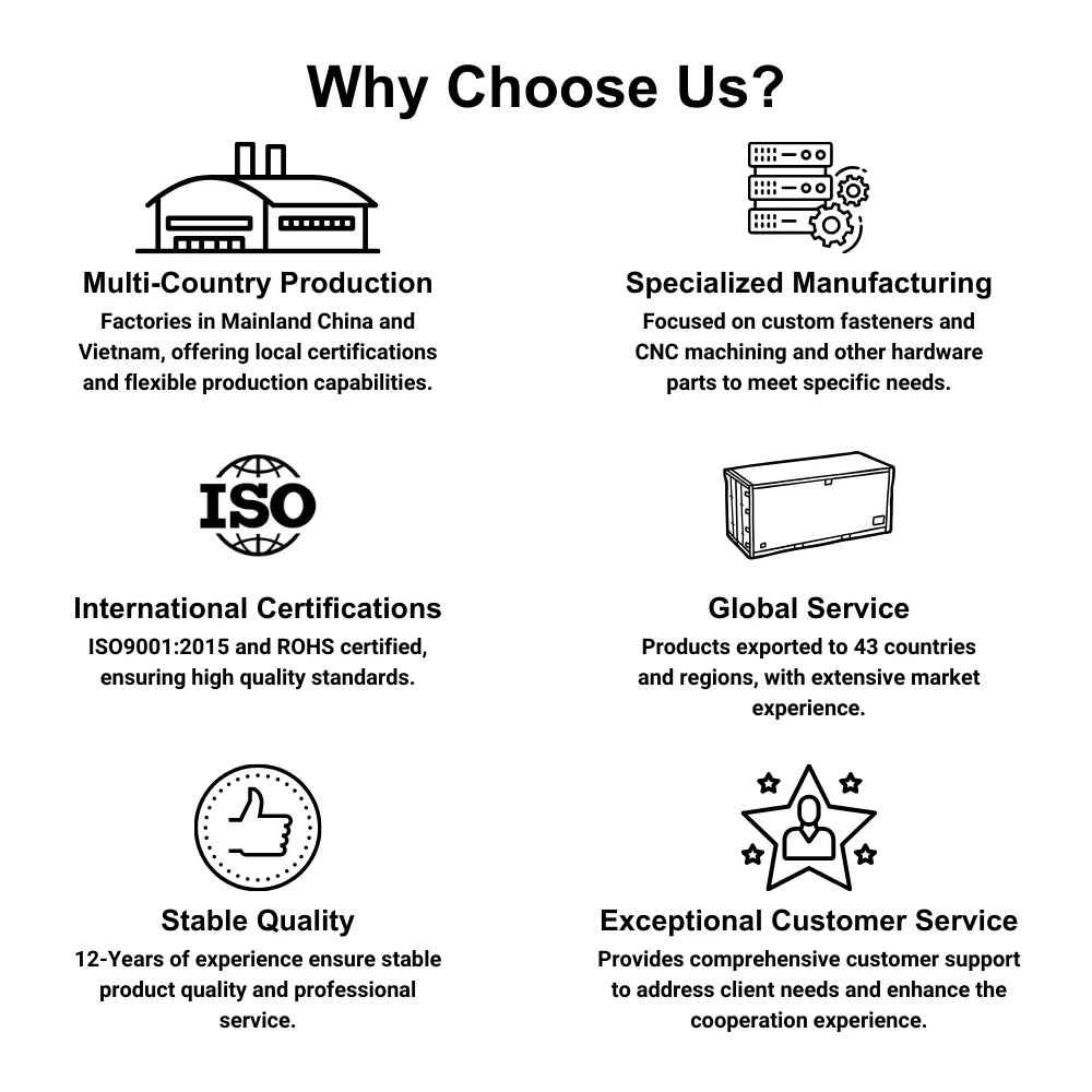 Custom Terminal Screws and Nuts for Reliable Electrical Assembly in Automotive Systems at Wholesale Prices