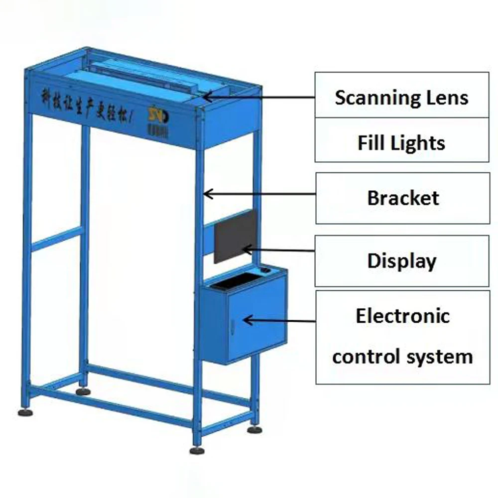 Barcode Scanner 3d Scanner On The Conveyor Package Scanner Conveyor Scanning Machine