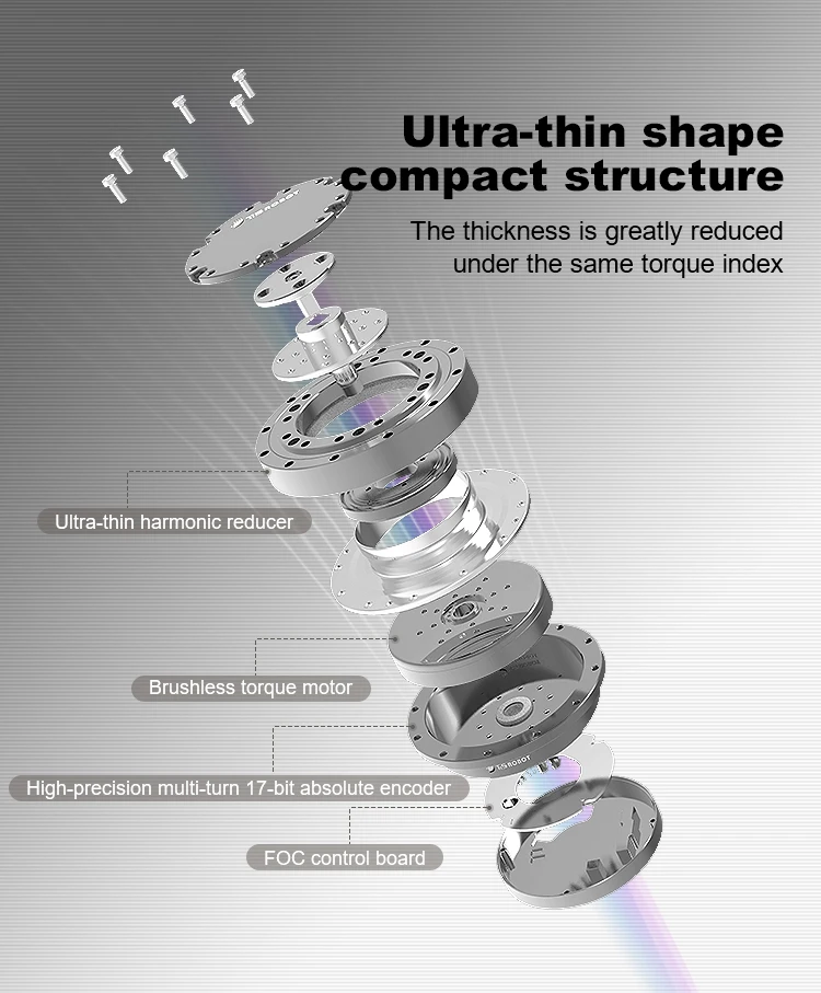 Servo Robot Arm Actuator robot joint module Servo Actuator Module Hollow Shaft 48VDC CAN CANopen for mini drone motor