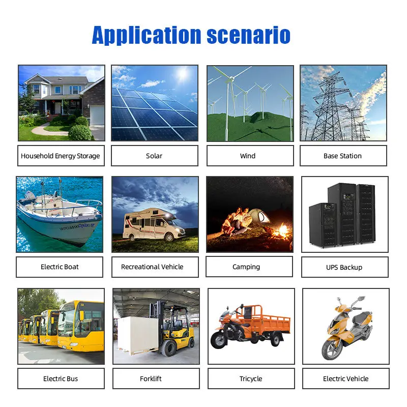Deep Cycle 6000 Times 3.2V Catl 280Ah Lofepo4 Lipofe4 Sodium Ion Battery Cells For Home Solar Energy System